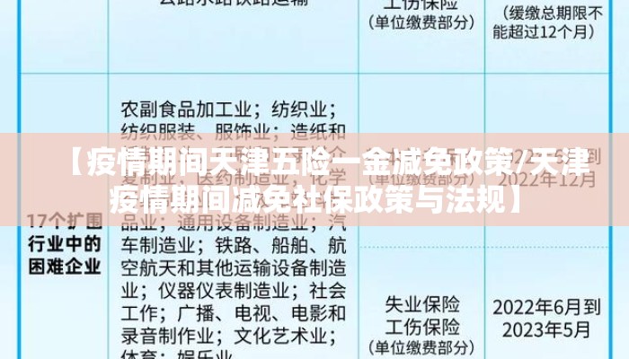 【疫情期间天津五险一金减免政策/天津疫情期间减免社保政策与法规】