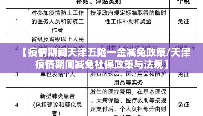 【疫情期间天津五险一金减免政策/天津疫情期间减免社保政策与法规】