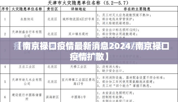【南京禄口疫情最新消息2024/南京禄口疫情扩散】