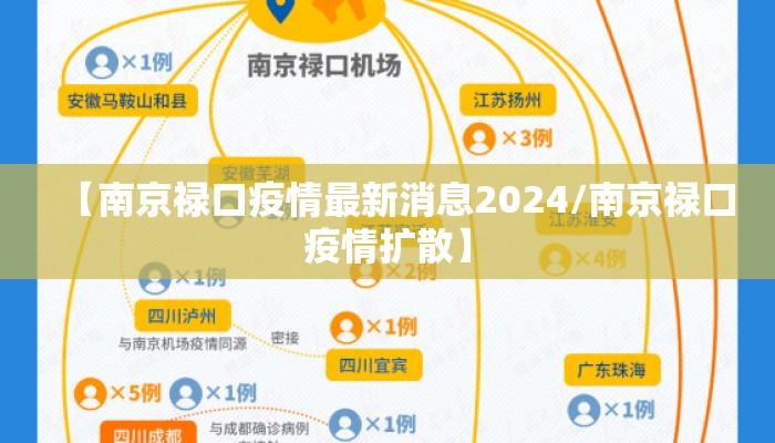 【南京禄口疫情最新消息2024/南京禄口疫情扩散】