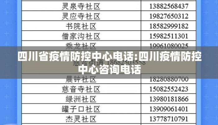 四川省疫情防控中心电话:四川疫情防控中心咨询电话