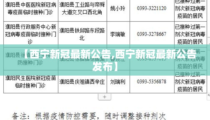 【西宁新冠最新公告,西宁新冠最新公告发布】