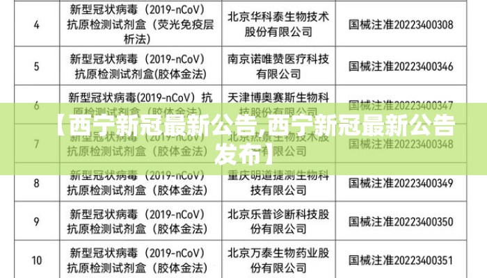 【西宁新冠最新公告,西宁新冠最新公告发布】