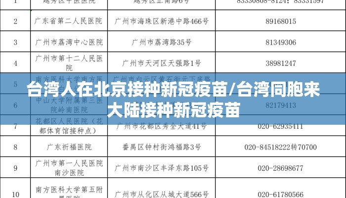 台湾人在北京接种新冠疫苗/台湾同胞来大陆接种新冠疫苗