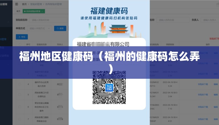 福州地区健康码（福州的健康码怎么弄）
