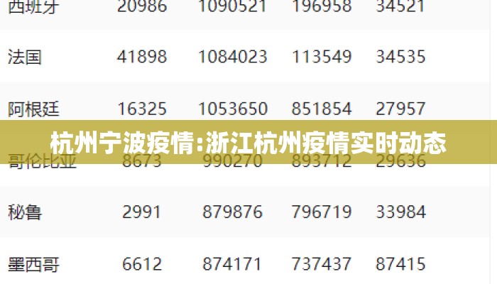 杭州宁波疫情:浙江杭州疫情实时动态