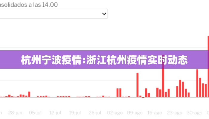 杭州宁波疫情:浙江杭州疫情实时动态