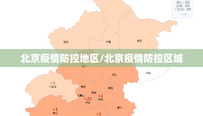 北京疫情防控地区/北京疫情防控区域