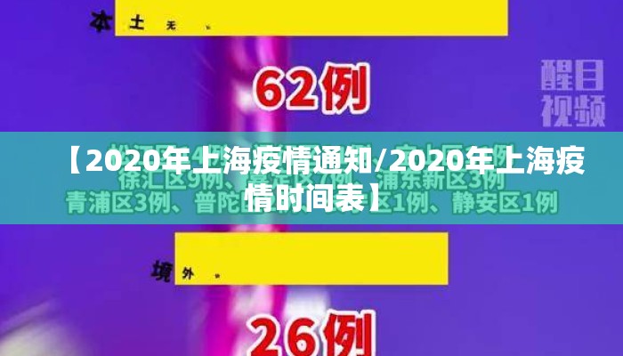 【2020年上海疫情通知/2020年上海疫情时间表】