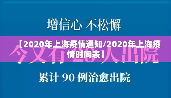 【2020年上海疫情通知/2020年上海疫情时间表】
