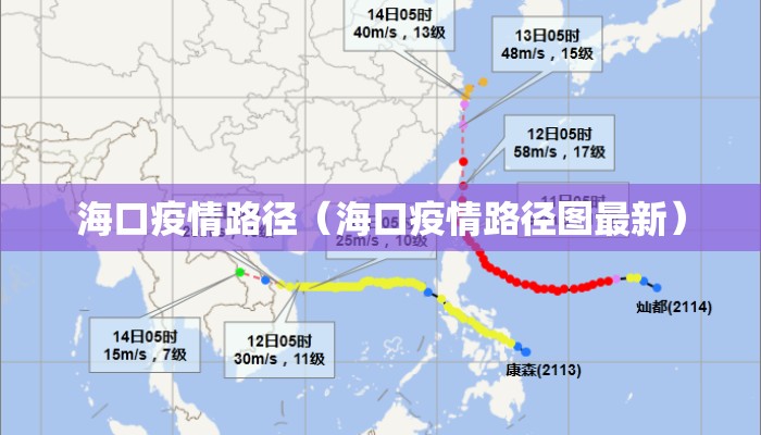 海口疫情路径（海口疫情路径图最新）