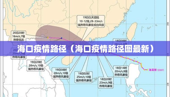 海口疫情路径（海口疫情路径图最新）