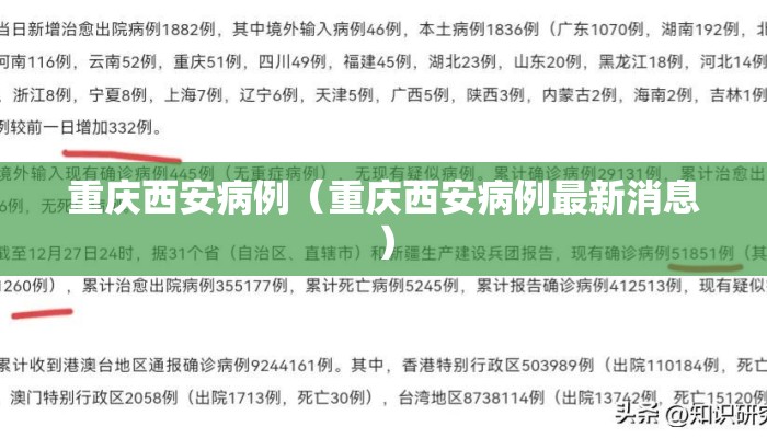 重庆西安病例（重庆西安病例最新消息）