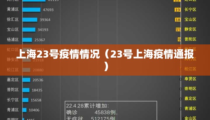上海23号疫情情况（23号上海疫情通报）