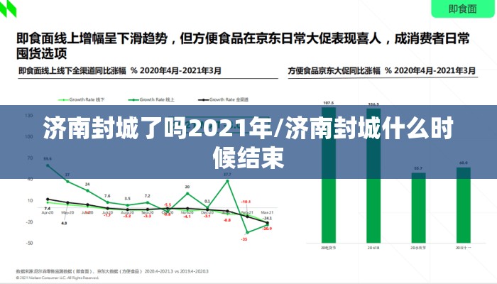 济南封城了吗2021年/济南封城什么时候结束