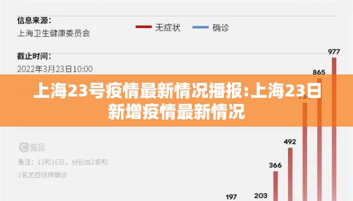 上海23号疫情最新情况播报:上海23日新增疫情最新情况
