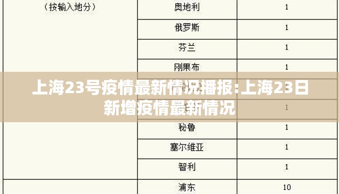 上海23号疫情最新情况播报:上海23日新增疫情最新情况