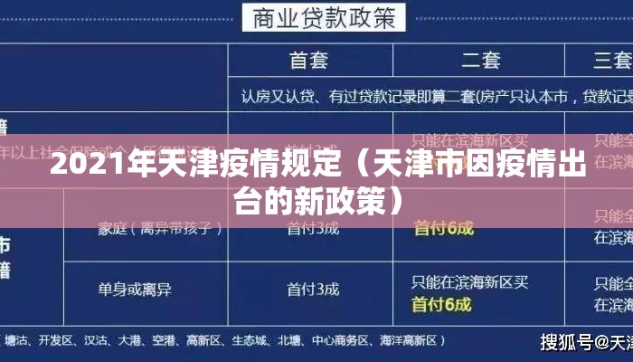 2021年天津疫情规定（天津市因疫情出台的新政策）