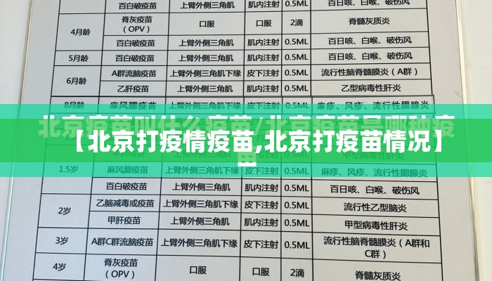 【北京打疫情疫苗,北京打疫苗情况】
