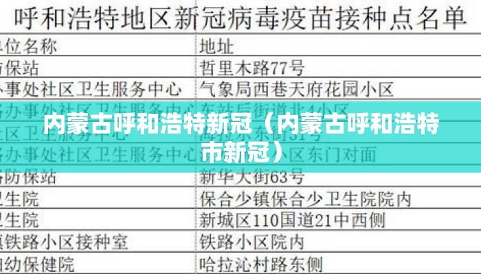 内蒙古呼和浩特新冠（内蒙古呼和浩特市新冠）