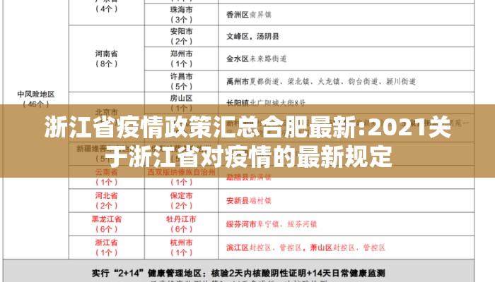 浙江省疫情政策汇总合肥最新:2021关于浙江省对疫情的最新规定