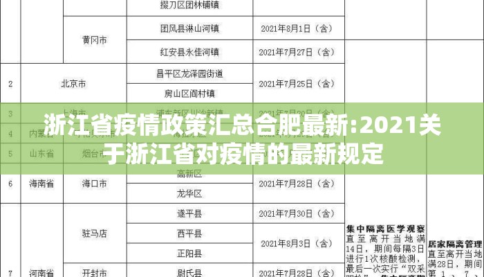 浙江省疫情政策汇总合肥最新:2021关于浙江省对疫情的最新规定