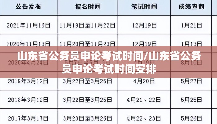 山东省公务员申论考试时间/山东省公务员申论考试时间安排