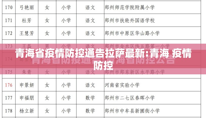 青海省疫情防控通告拉萨最新:青海 疫情防控