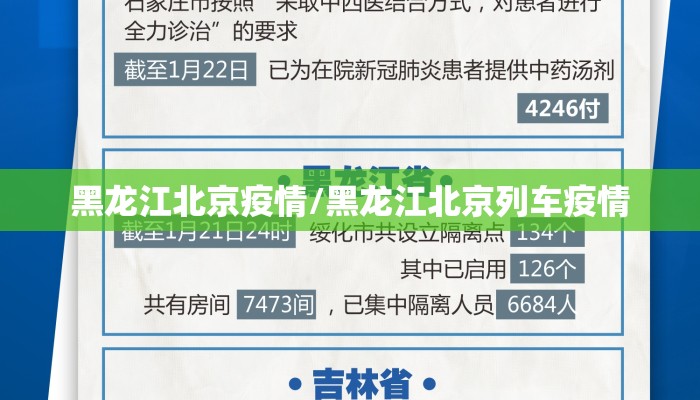 黑龙江北京疫情/黑龙江北京列车疫情