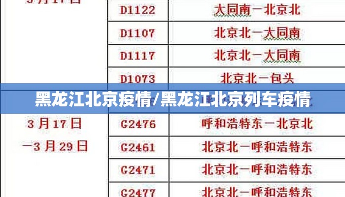 黑龙江北京疫情/黑龙江北京列车疫情