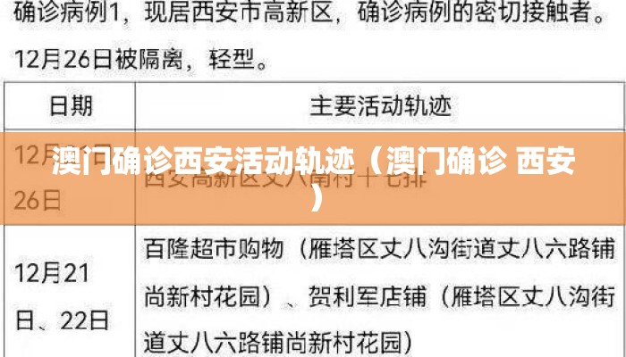 澳门确诊西安活动轨迹（澳门确诊 西安）