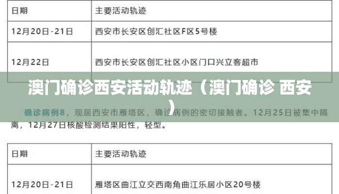 澳门确诊西安活动轨迹（澳门确诊 西安）
