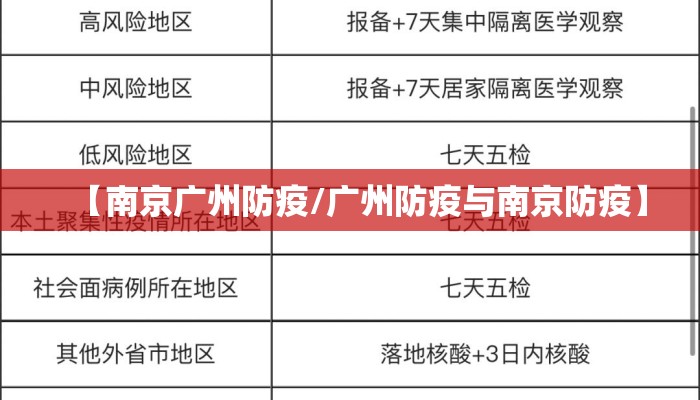 【南京广州防疫/广州防疫与南京防疫】