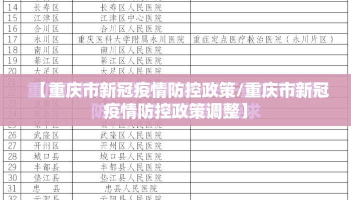 【重庆市新冠疫情防控政策/重庆市新冠疫情防控政策调整】