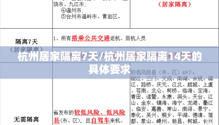 杭州居家隔离7天/杭州居家隔离14天的具体要求