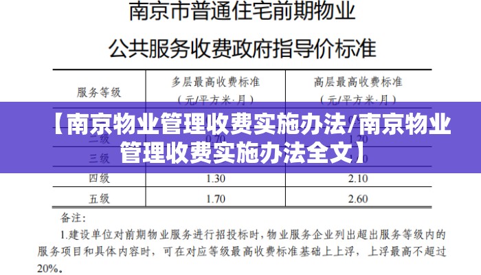 【南京物业管理收费实施办法/南京物业管理收费实施办法全文】