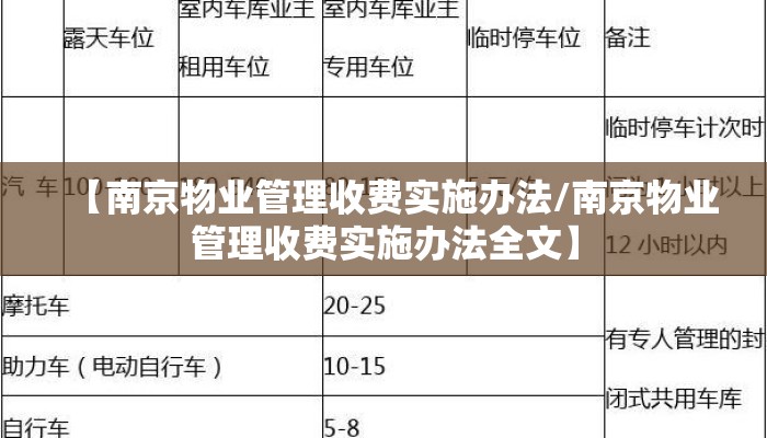 【南京物业管理收费实施办法/南京物业管理收费实施办法全文】