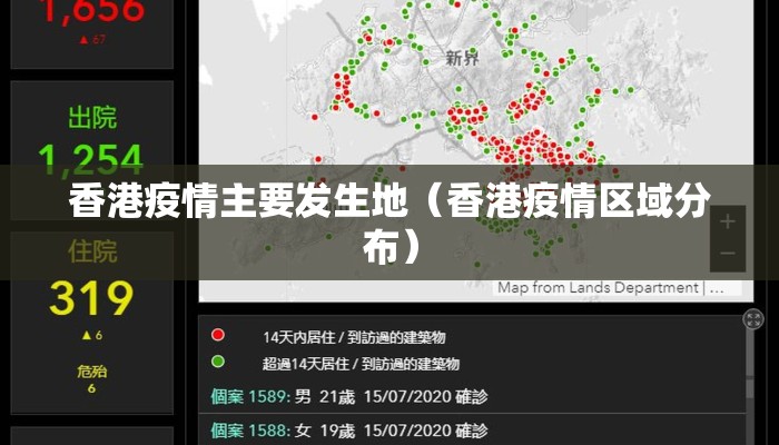 香港疫情主要发生地（香港疫情区域分布）