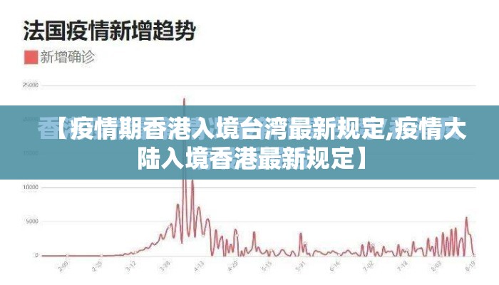【疫情期香港入境台湾最新规定,疫情大陆入境香港最新规定】