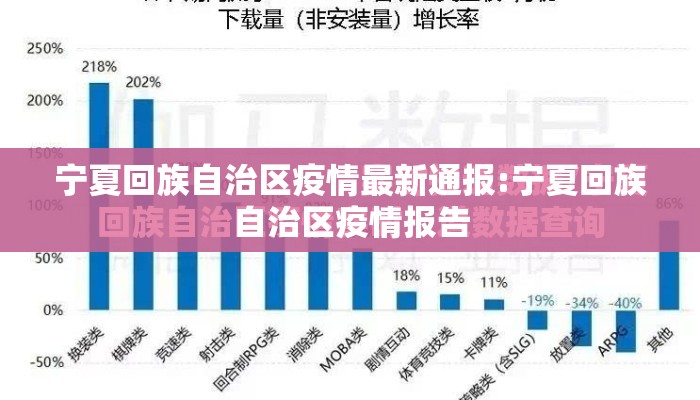 宁夏回族自治区疫情最新通报:宁夏回族自治区疫情报告