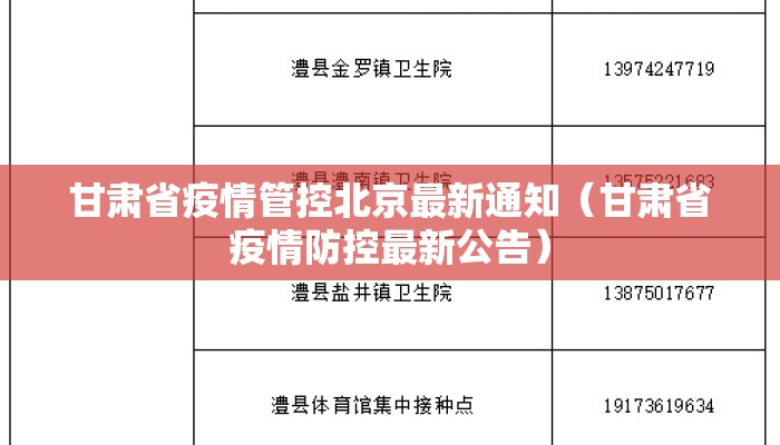 甘肃省疫情管控北京最新通知（甘肃省疫情防控最新公告）