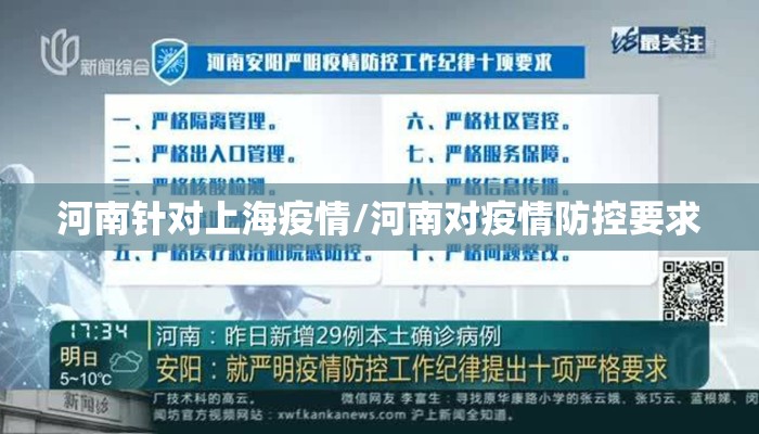河南针对上海疫情/河南对疫情防控要求