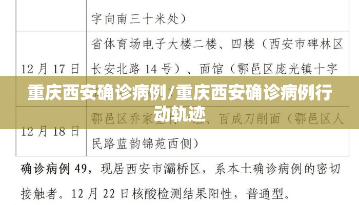 重庆西安确诊病例/重庆西安确诊病例行动轨迹