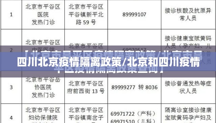 四川北京疫情隔离政策/北京和四川疫情