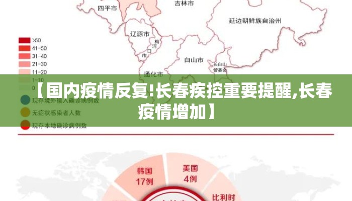 【国内疫情反复!长春疾控重要提醒,长春疫情增加】