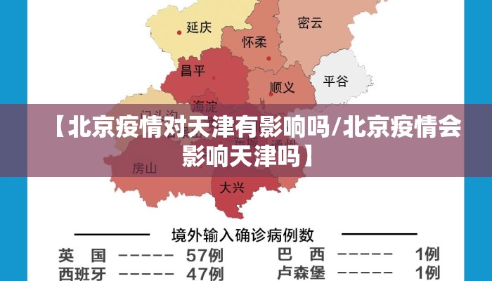 【北京疫情对天津有影响吗/北京疫情会影响天津吗】