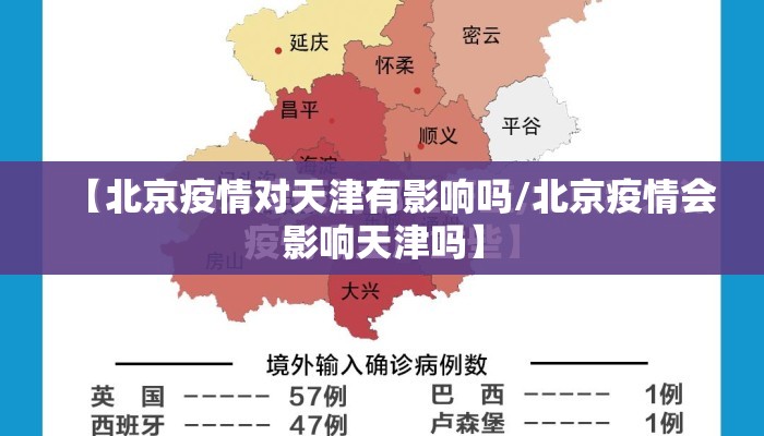 【北京疫情对天津有影响吗/北京疫情会影响天津吗】