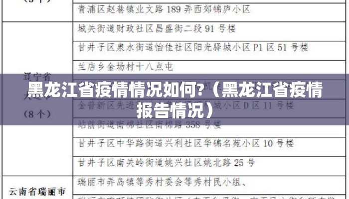 黑龙江省疫情情况如何?（黑龙江省疫情报告情况）
