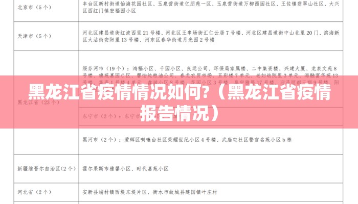 黑龙江省疫情情况如何?（黑龙江省疫情报告情况）