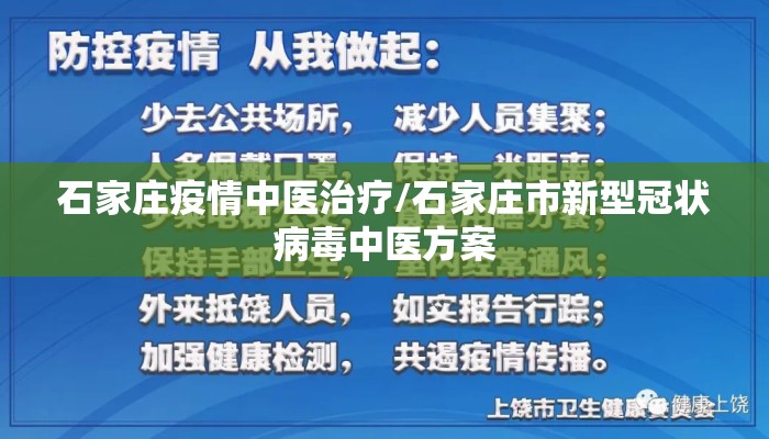 石家庄疫情中医治疗/石家庄市新型冠状病毒中医方案